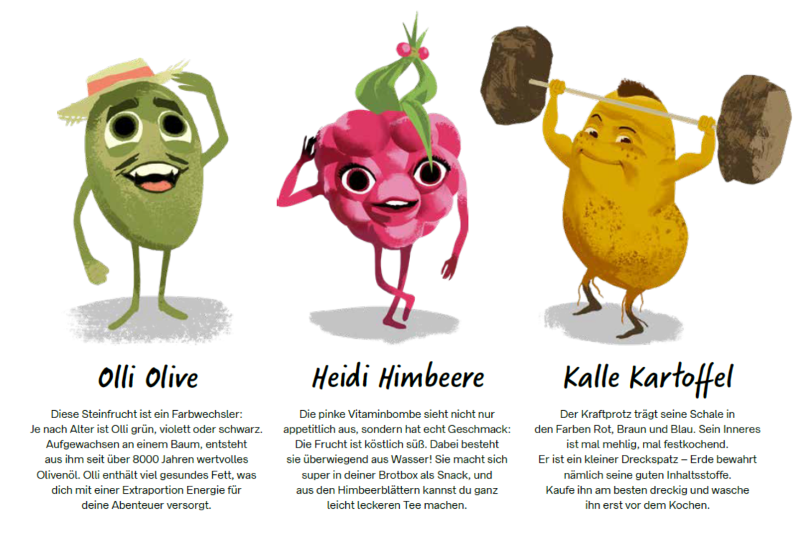 Steckbrief mit Bildern der Ernährungshelden Olli Olive, Heidi Himbeere und Kalle Kartoffel.